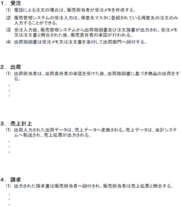 フローチャートと業務記述書がなぜ必要か