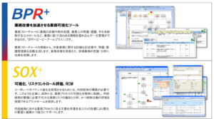 業務プロセスのポイント ③業務改善 | 内部統制ツール比較・選び方ナビ