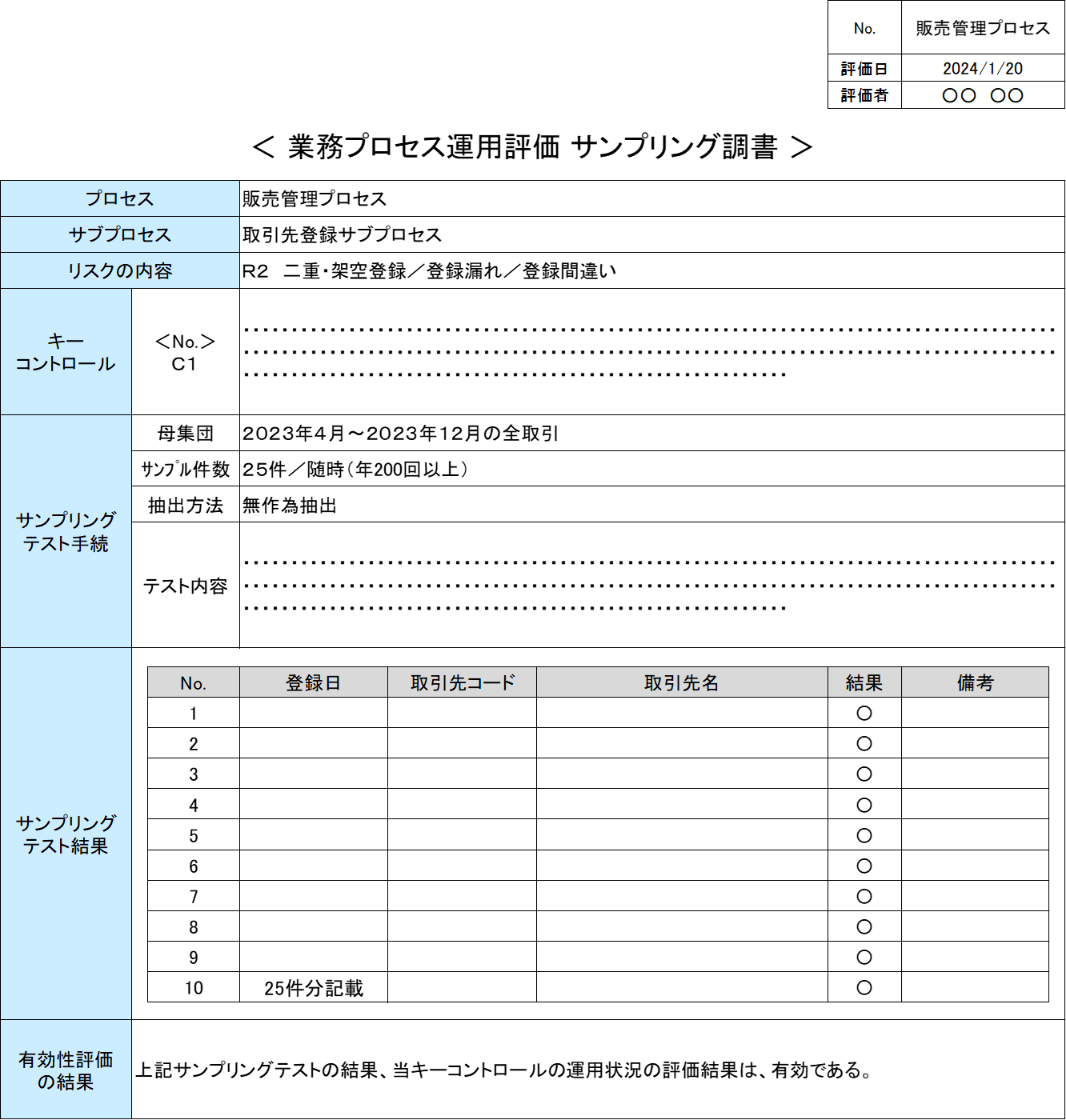 ＜運用状況の有効性評価シート＞