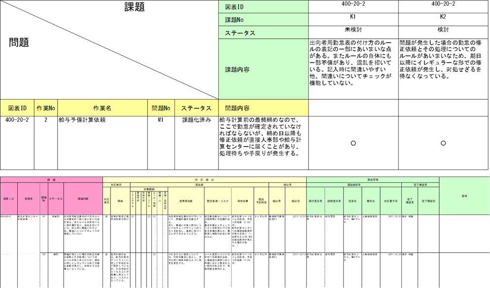 「BPR+」のイメージ